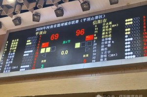 黑白体育官方入口-信阳男篮96:69胜平顶山队，斩获客场两连胜|河南省|信阳男篮省联赛|体育赛事讨论|信阳市|联赛_新浪新闻